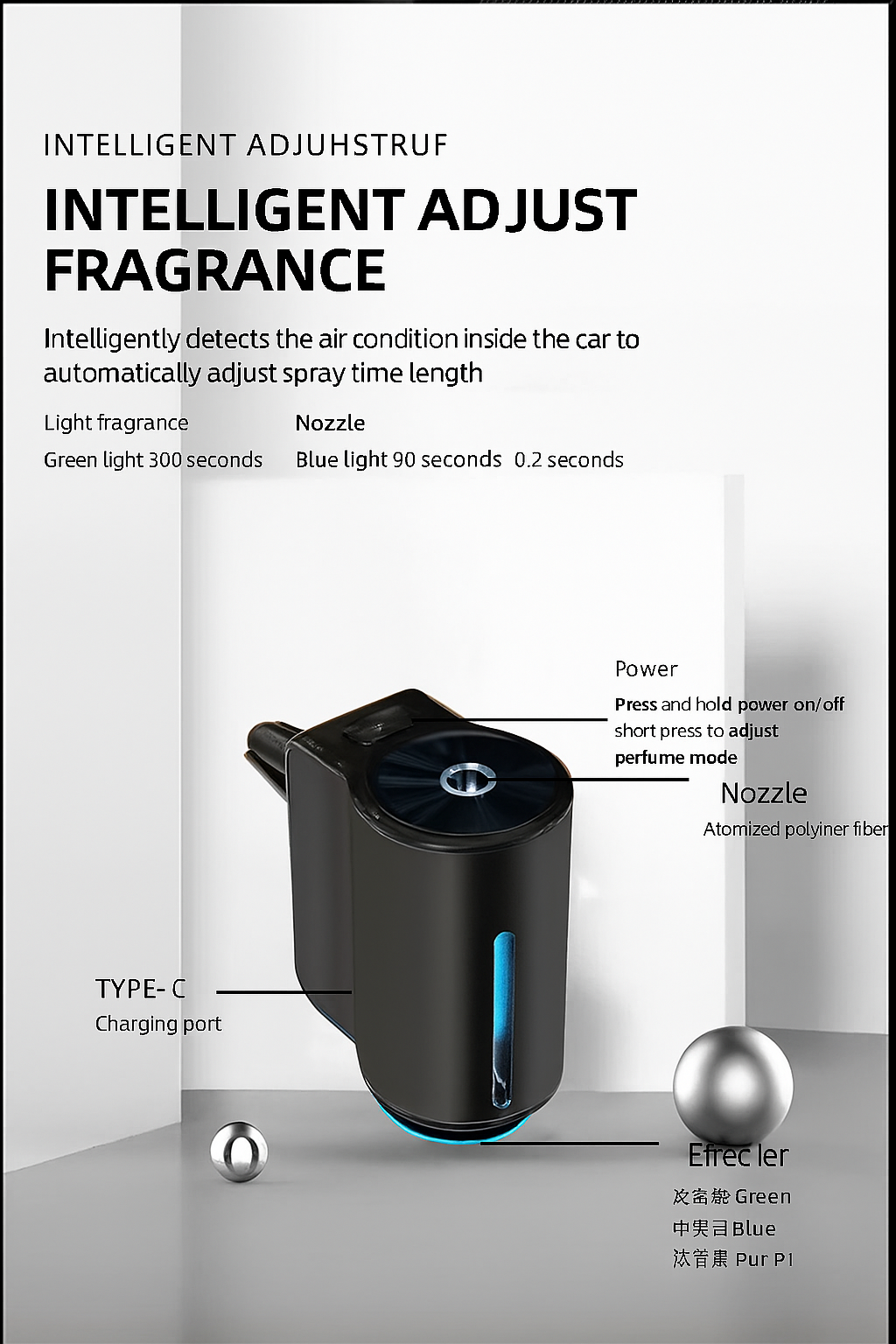Automatic Car Spray Scent Machine with Fragrance (3 bottles)