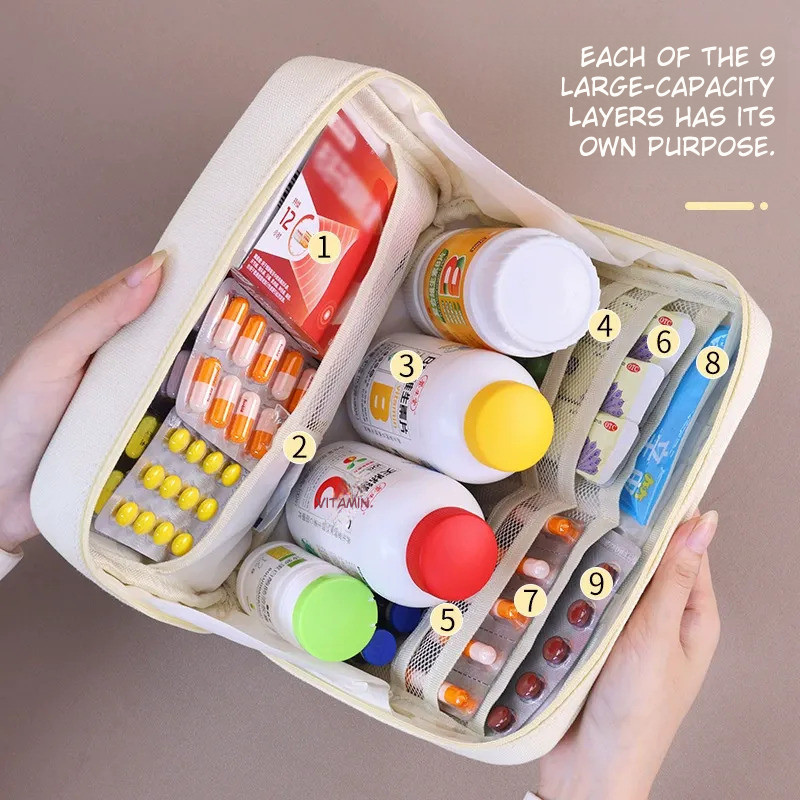 Household Medicine First Aid Storage Bag