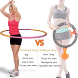 Adjustable Auto Counting Belly Reducer Waist Ring Hoop (6547424870434)