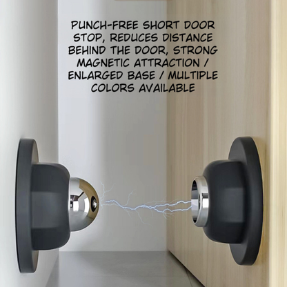 No-Drill  Compact Magnetic Door Guard