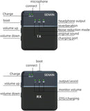 SX9 Mini Microphone