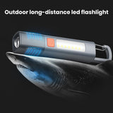 Ultra-bright Usb Rechargeable Led Flashlight