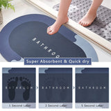 Original Rubber Quick Dry Super Absorbent Bath & Home Mat