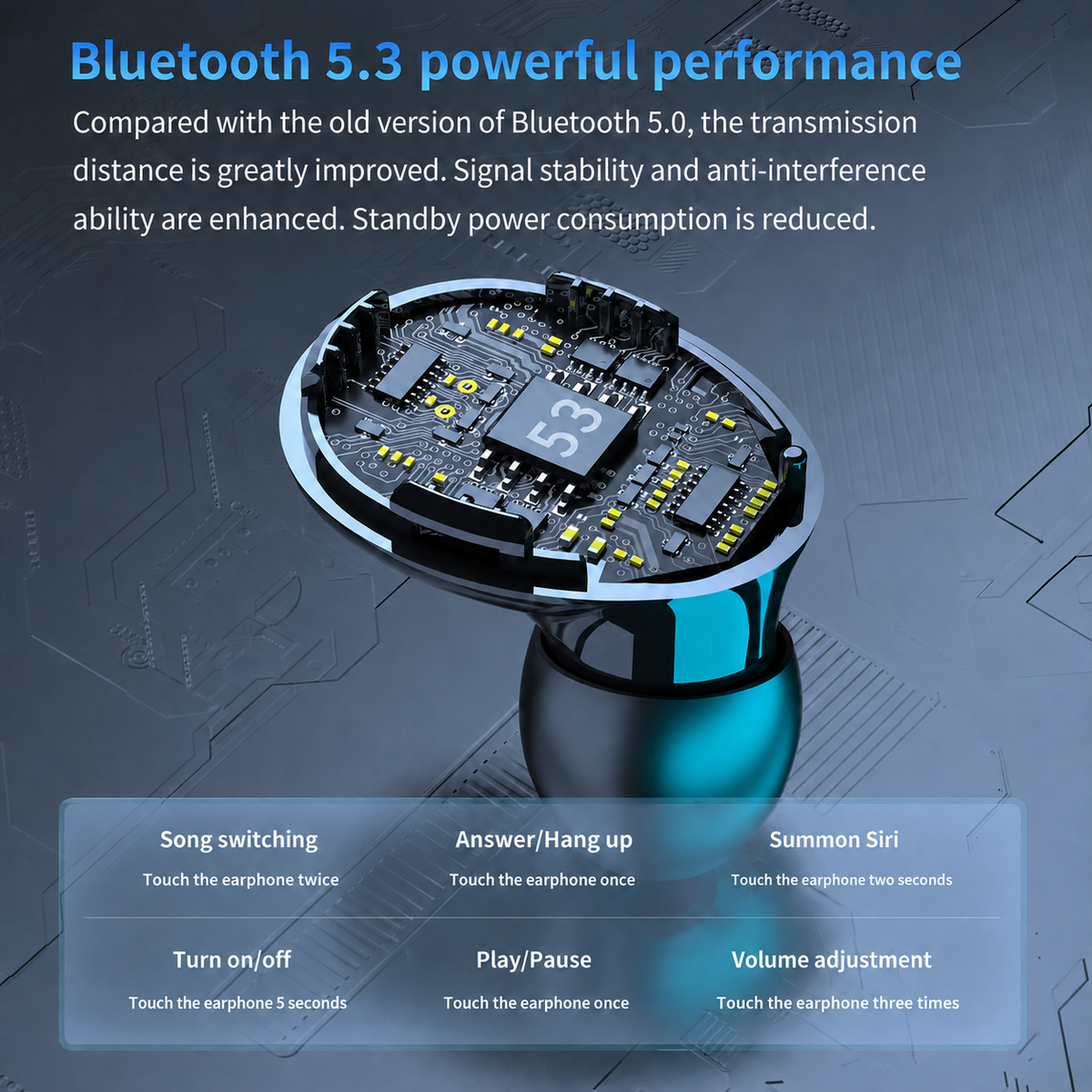 KAIZEN M10 TWS Wireless Bluetooth Earbuds