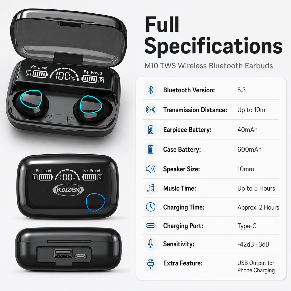 KAIZEN M10 TWS Wireless Bluetooth Earbuds