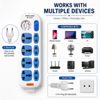 MAXLINE 8 Port Heavy Duty Multiplug