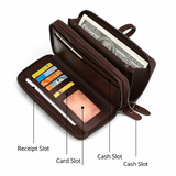 Classic Double Pull Urban Fashion Long Business Wallet