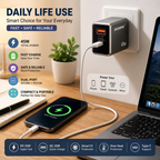 45W Ultra Fast Charging Adapter & Cable