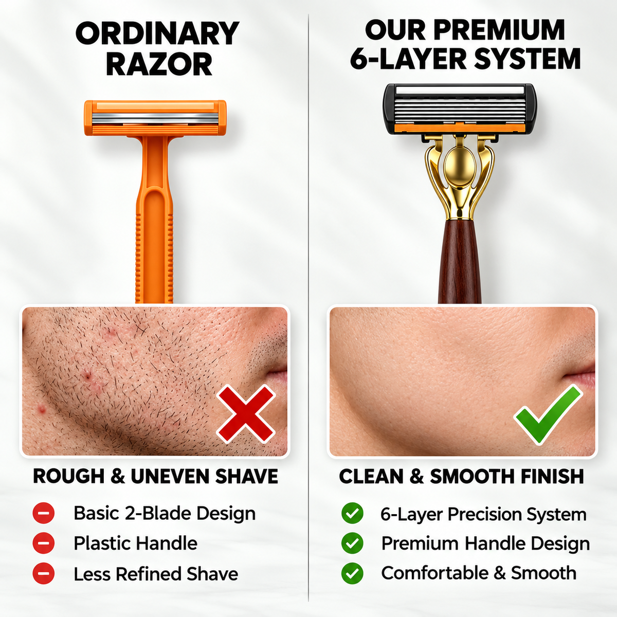 Royal-Edge 6-Layer Premium Shaving Razor with 6 Heads