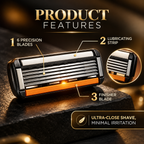 Royal-Edge 6-Layer Premium Shaving Razor with 6 Heads