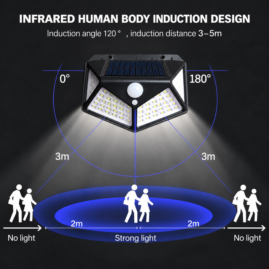 Night-Guard Solar Sensor Light