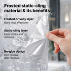 Frosted Anti-Peep Electrostatic Window Sticker