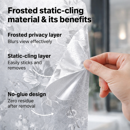 Frosted Anti-Peep Electrostatic Window Sticker