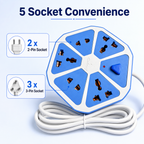 Compact Universal Multi Socket Power Board