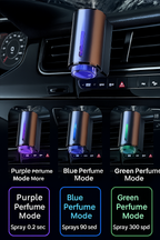 Automatic Car Spray Scent Machine with Fragrance (3 bottles)