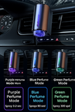 Automatic Car Spray Scent Machine with Fragrance (3 bottles)