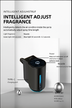 Automatic Car Spray Scent Machine with Fragrance (3 bottles)