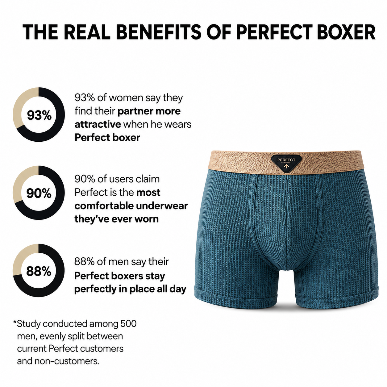 Men's Ice Silk net pattern Premium Boxer ( Set of 04 )