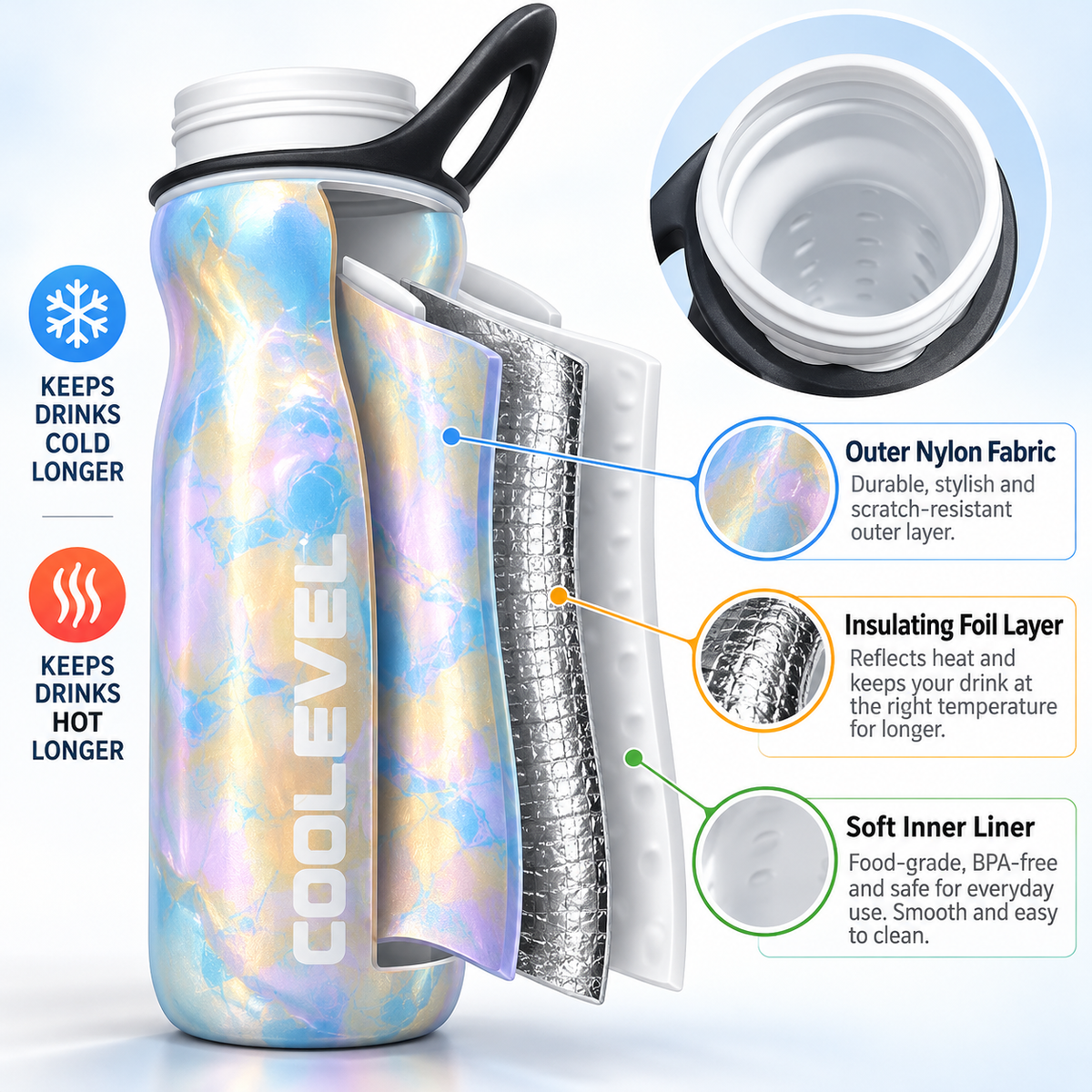 Spray Cool Sports Water Bottle