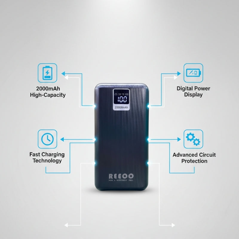 Reeoo 20000mAh Power Bank