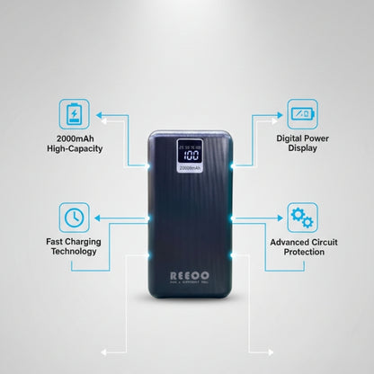 Reeoo 20000mAh Power Bank