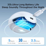 Premium True Stereo Buds