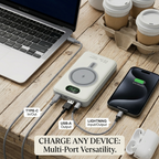 RECRSI Magnetic Power Bank 10000Mah