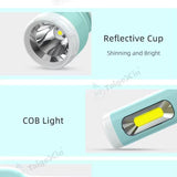 Household Emergency LED Rechargeable Flashlight