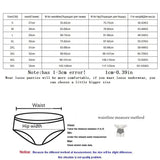 Comfortable High Waist Women's Underwear (Set of 3)