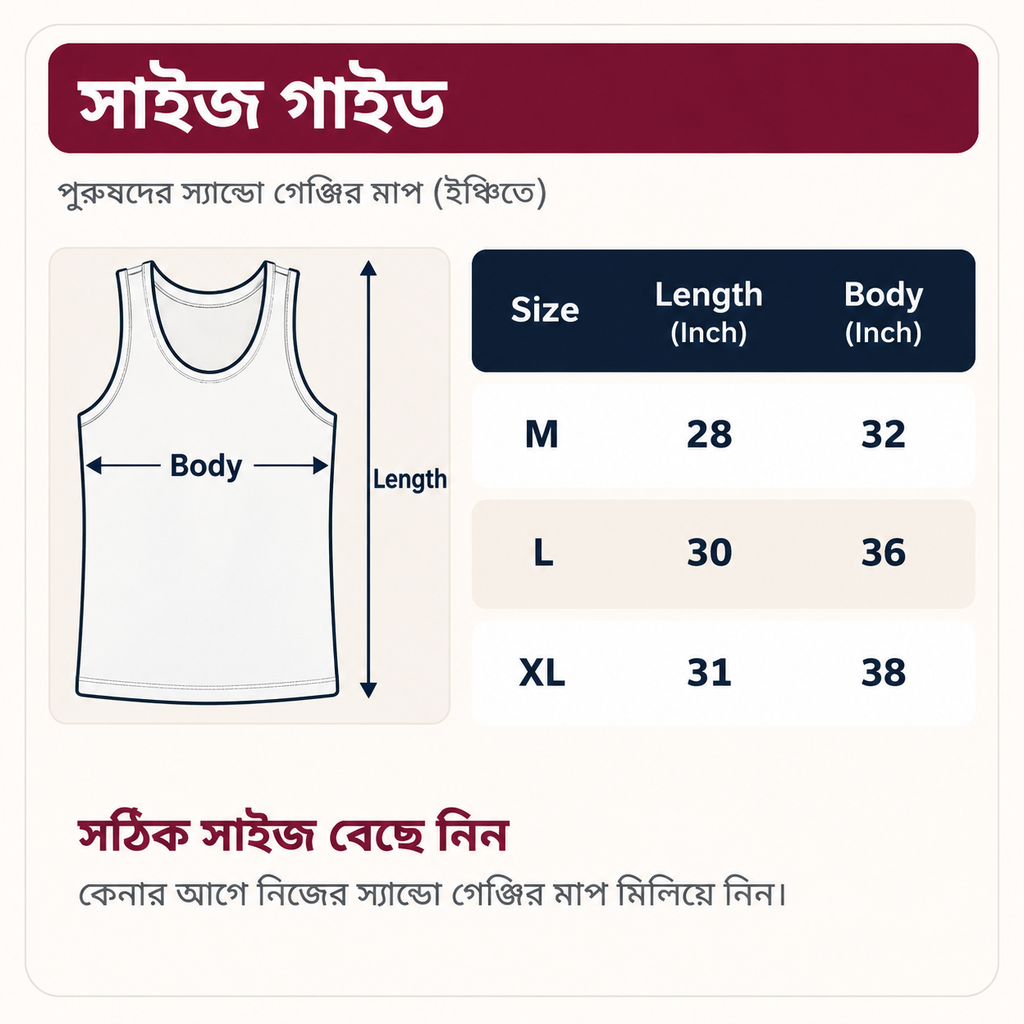 Premium Cottony Men's Sandow Vest (Set of 3)