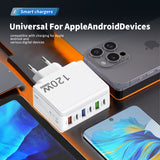 120W Multi-Port Fast Charging Adapter