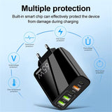 PD65W Multi-Port Fast Charging Adapter