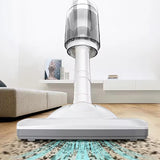 Strong Suction Cordless Vacuum Cleaner For Home & Car