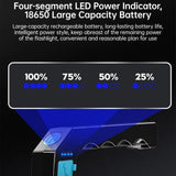 Multifunction Outdoor Flash Light