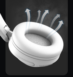 High Quality SY23 Wireless Bluetooth Headset