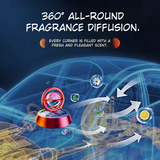 GalaxyWing Solar Car Perfume