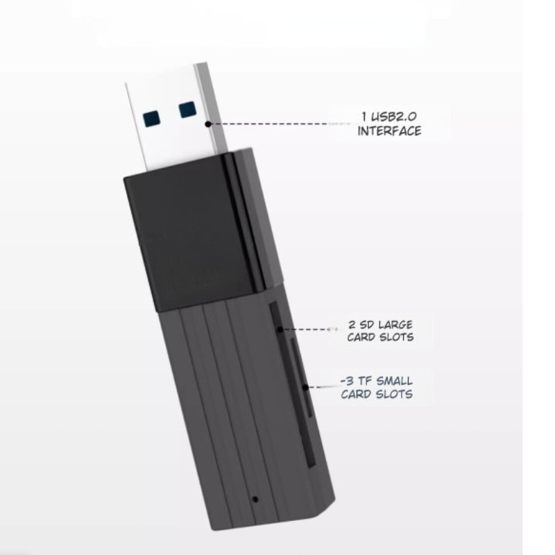 Lenovo Two-in-one Multi-Function D231 Series Card Reader