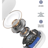 GD28 Open-Ear Clip Bluetooth Headset