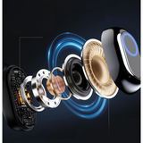 M25 Waterproof Stereo Bluetooth Earbuds