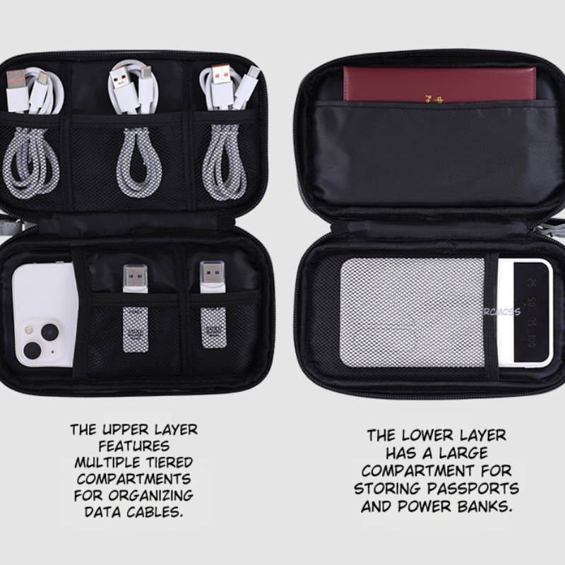 Premium Multi-Device Electronics Storage bag