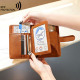 RFID Anti-Theft Soft Passport Bag