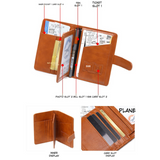 RFID Anti-Theft Soft Passport Bag