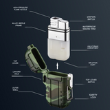 ABS Sealed Waterproof Cigar Lighter