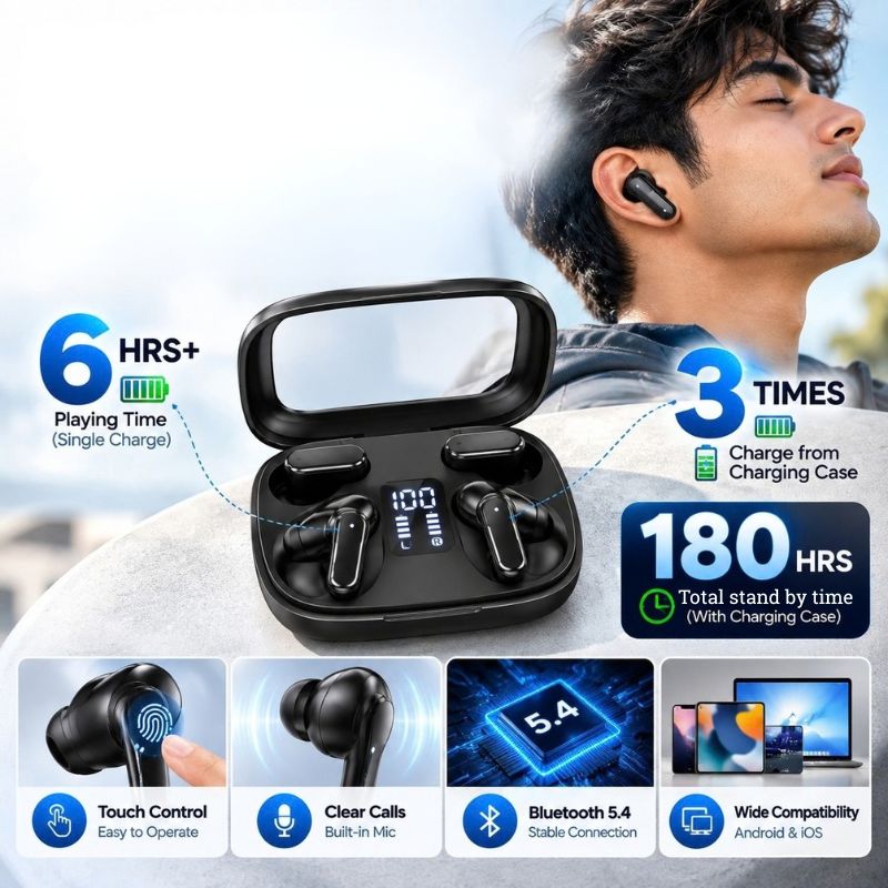 Q10 4-in-1 Bluetooth Earbuds-Dual Wearing Style