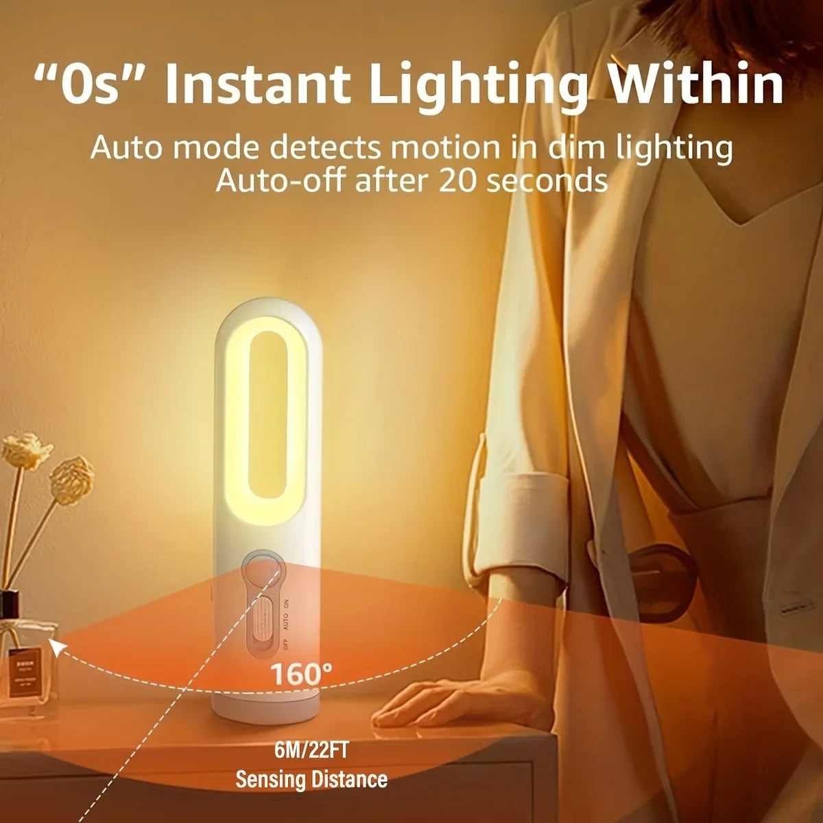 Portable 2 In 1 LED Night Lamp & Flashlight