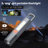 Ultra-bright Usb Rechargeable Led Flashlight