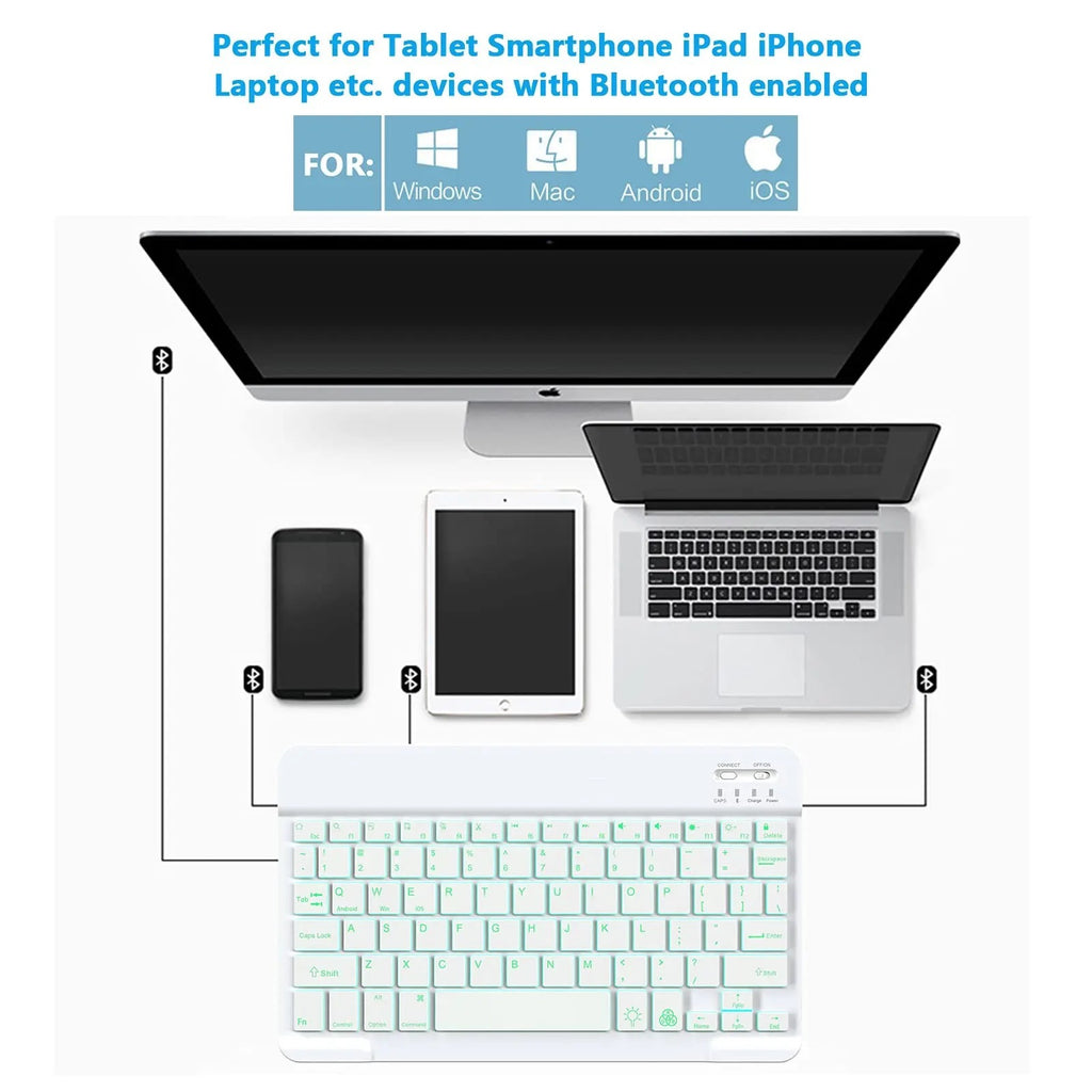 Rechargeable Wireless Keyboard & Mouse