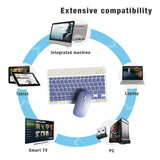 Rechargeable Wireless Keyboard & Mouse