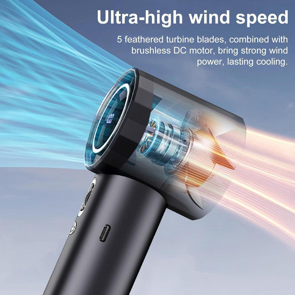 Travel Friendly Handheld Cooling Fan