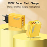 HyperVolt 120W Multi-Port Power Adapter